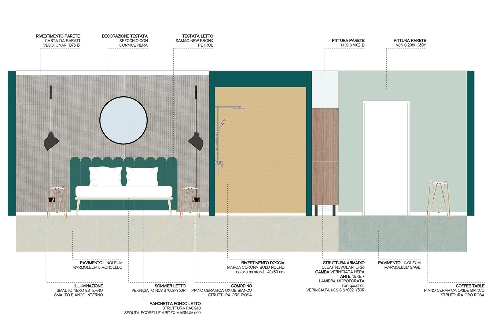 progettazione hotel garda lago prospetto camera finiture funzioni