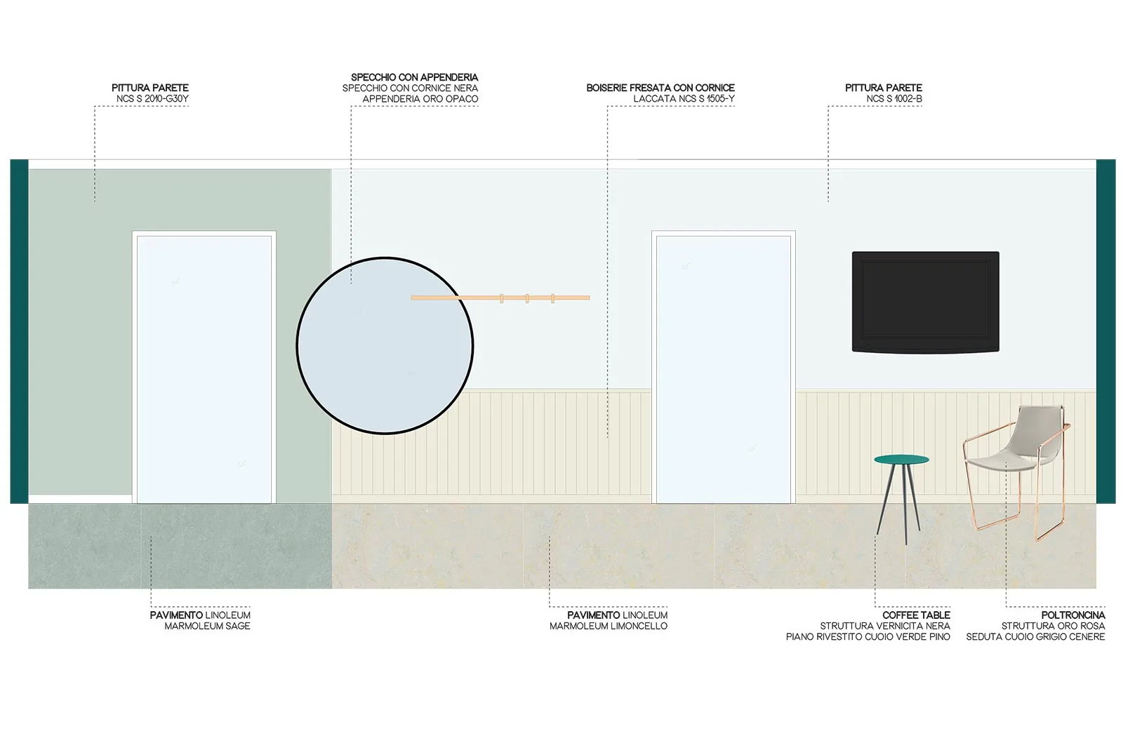 progettazione hotel garda lago suite prospetto camera funzioni finiture